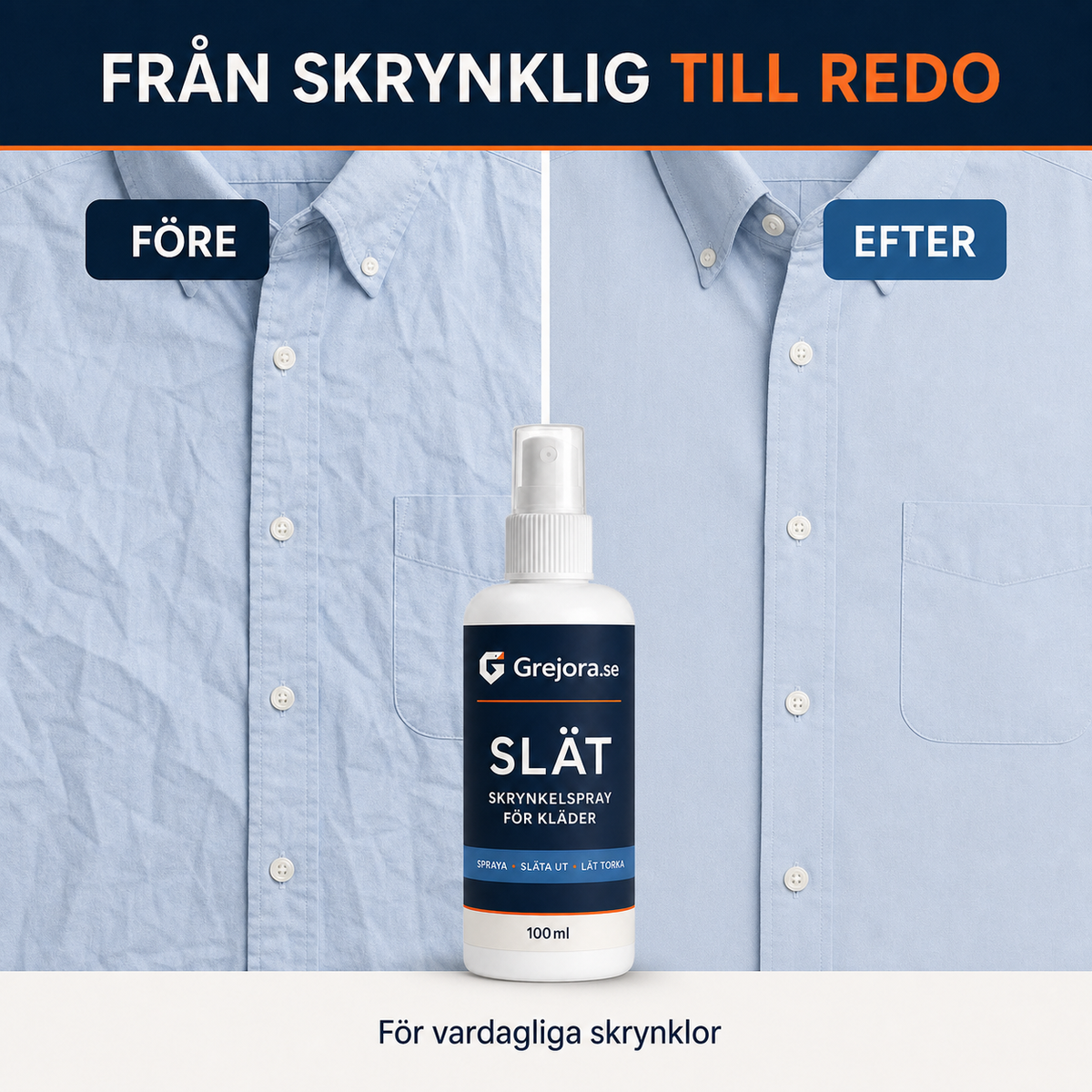 Grejora Slät – skrynkelsläppande klädspray