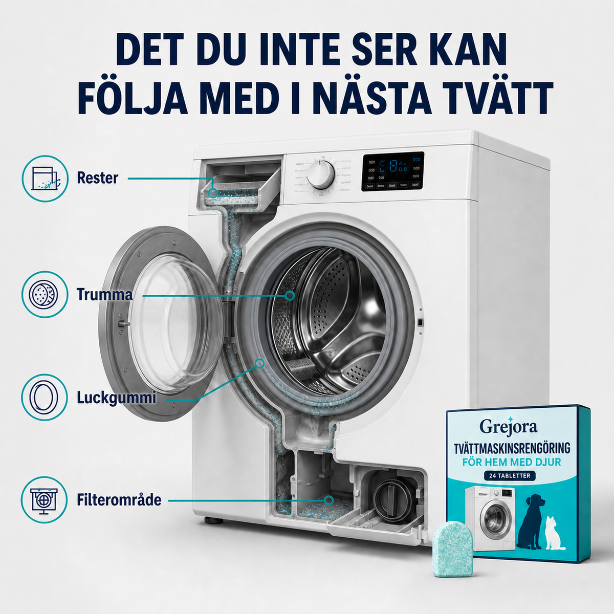 MaskinFräsch – tvättmaskinstabletter för hem med djur, 24 st