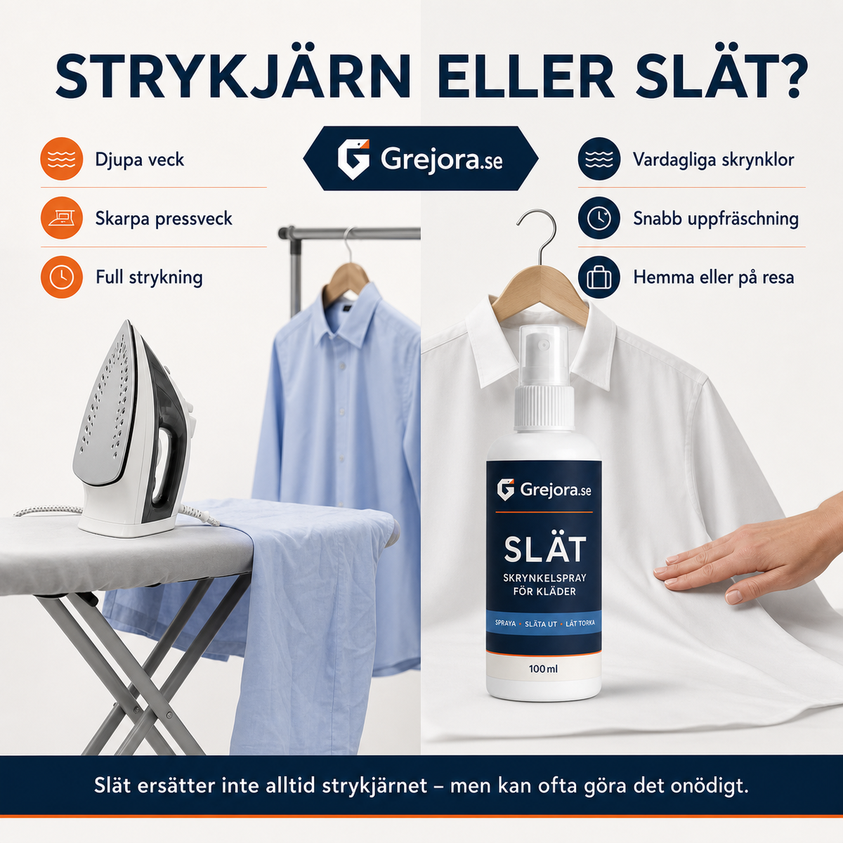 Grejora Slät – skrynkelsläppande klädspray