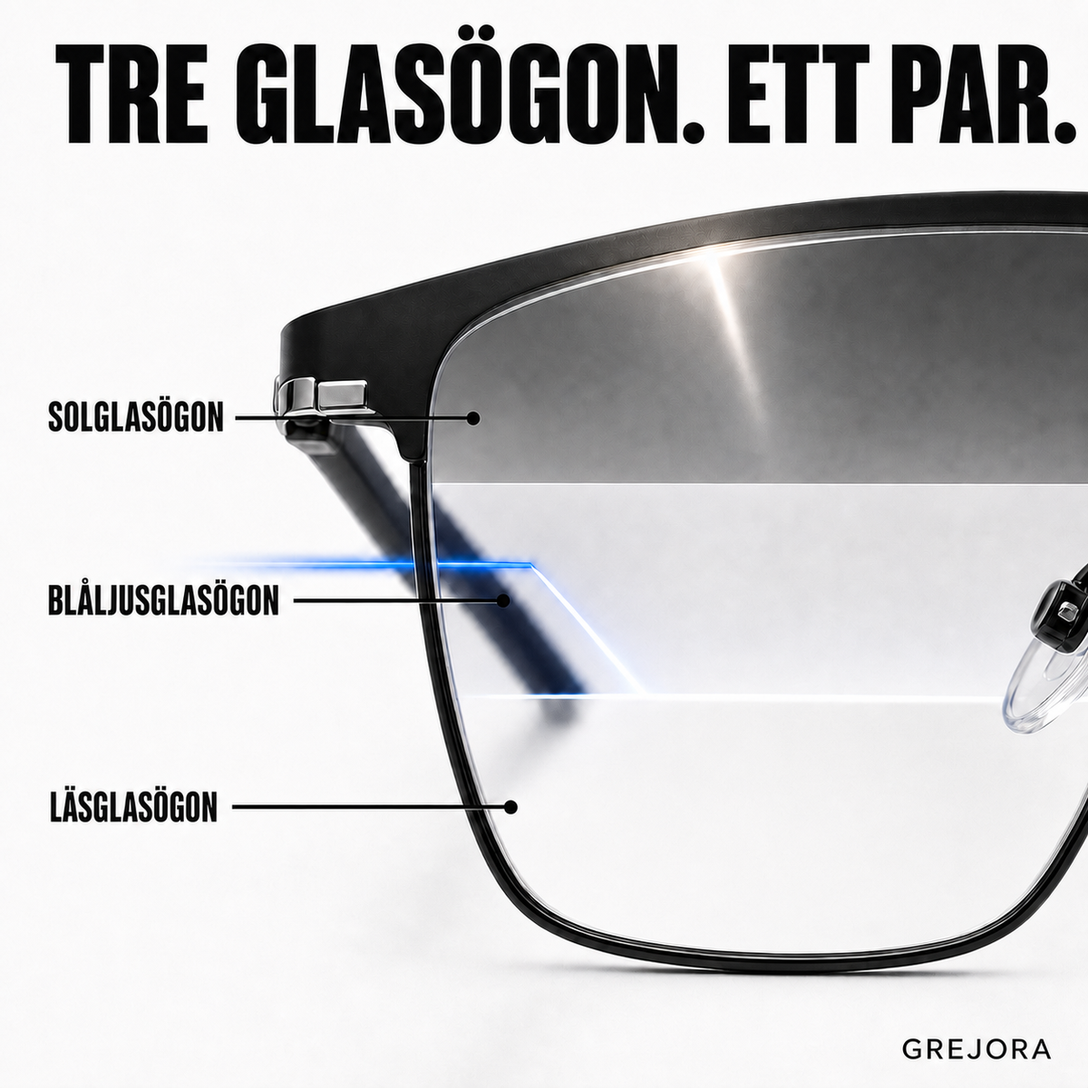 FokusFlex 3-i-1 – progressiva läsglasögon för skärm & sol