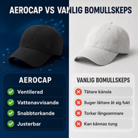 AeroCap – ventilerande funktionskeps med justerbar one size-passform